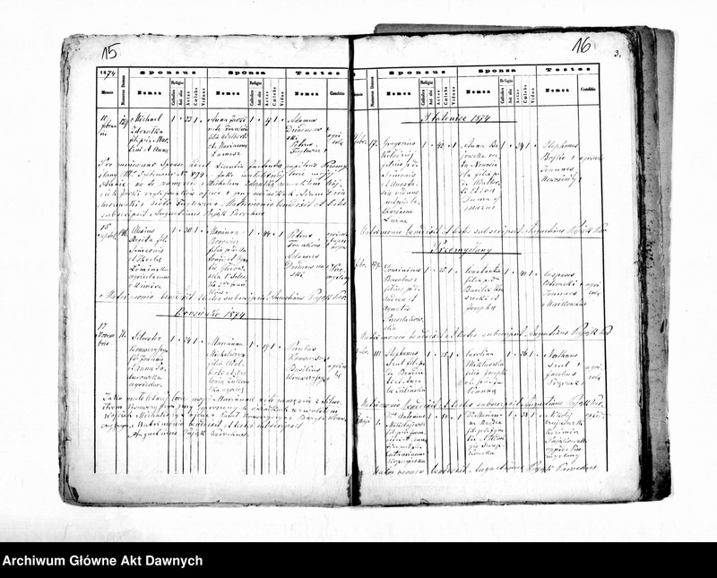 image.from.unit.number "Parafia: Przemyślany. Dekanat: Świrz. Kopie z ksiąg metrykalnych ur., śl., zg. dla miasta Przemyślany i wsi: Biłka, Borszów, Brykoń, Brzuchowice, Czupernosów, Krosienko, Ładańce, Meryszczów, Pletenice, Pniatyn, Psiworogi, Uniów, Uszkowice, Wołków, Wypyski."