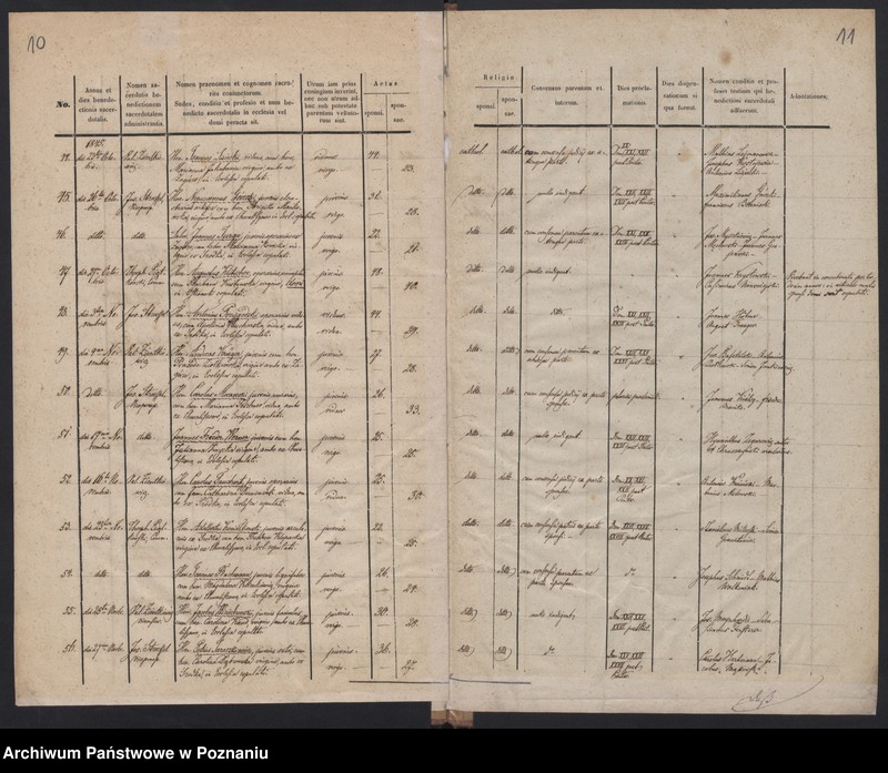 Obraz 8 z jednostki "Księga małżeństw"