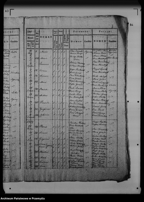 image.from.unit.number "[Kopie ksiąg metrykalnych parafii Rawa Ruska z filią Rzyczki (dekanat Rawa Ruska)]"