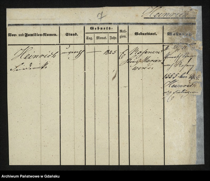 image.from.unit.number "Karty meldunkowe: Heinrich"