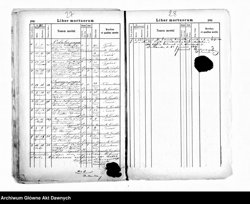 image.from.unit.number "Parafia: Łoszniów. Dekanat: Trembowla. Kopie z ksiąg metrykalnych ur., śl., zg. dla wsi Łoszniów, Ostalce i Suszczyn."