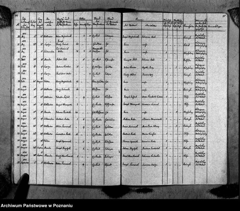 image.from.unit.number "Duplikat des Taufen, Traugen und Verstorbenen"