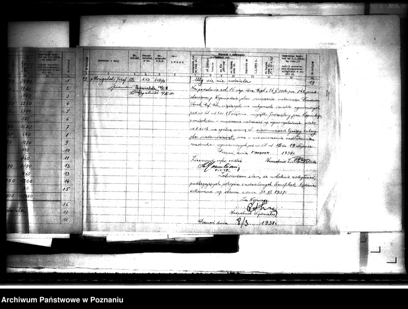 Obraz 12 z jednostki "Umorzenia należności Funduszu Obrotowego Reformy Rolnej ciążących na nabywcach działek z parcelacji pol. Powiatu kępińskiego artykuł 16"