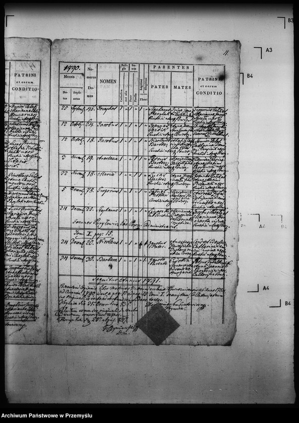 Obraz 15 z jednostki "[Kopie ksiąg metrykalnych parafii Powroźnik (dekanat Muszyna)]"