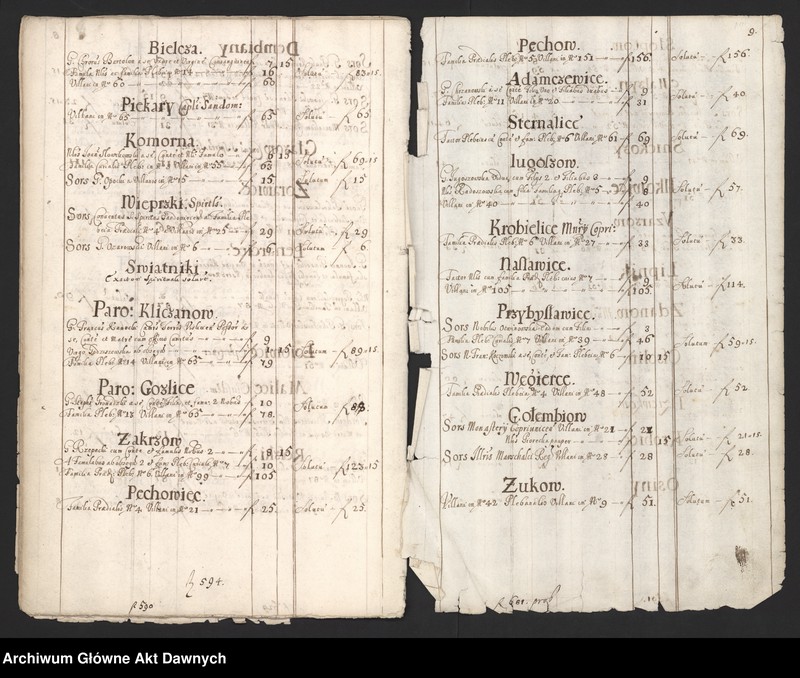 image.from.unit.number "Rejestry pogłównego generalnego woj. sandomierskiego."