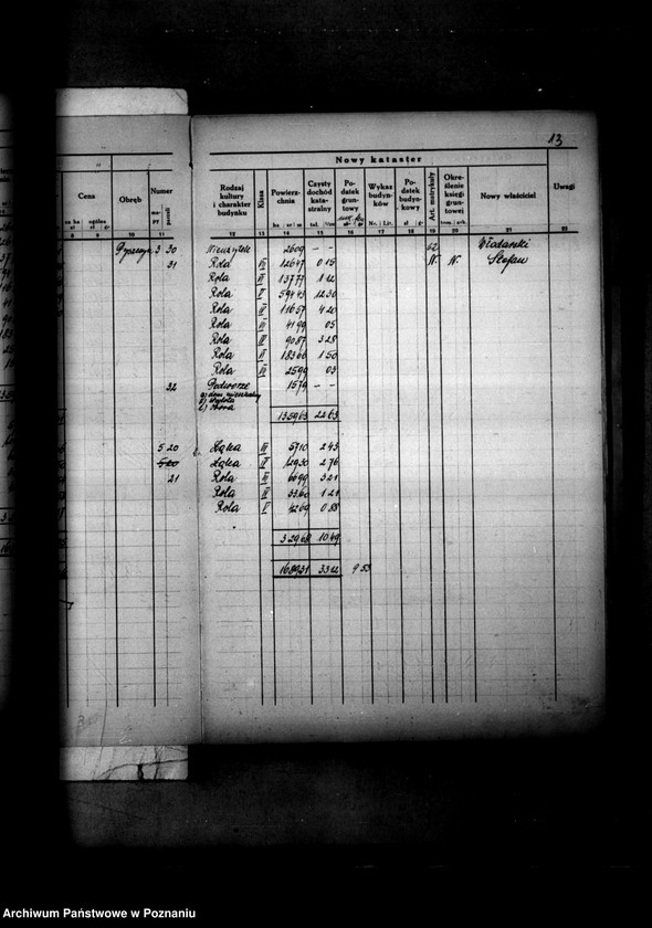 image.from.unit.number "Ostateczny rejestr pomiarowy obrębu Pyszczyn powiatu bydgoskiego"