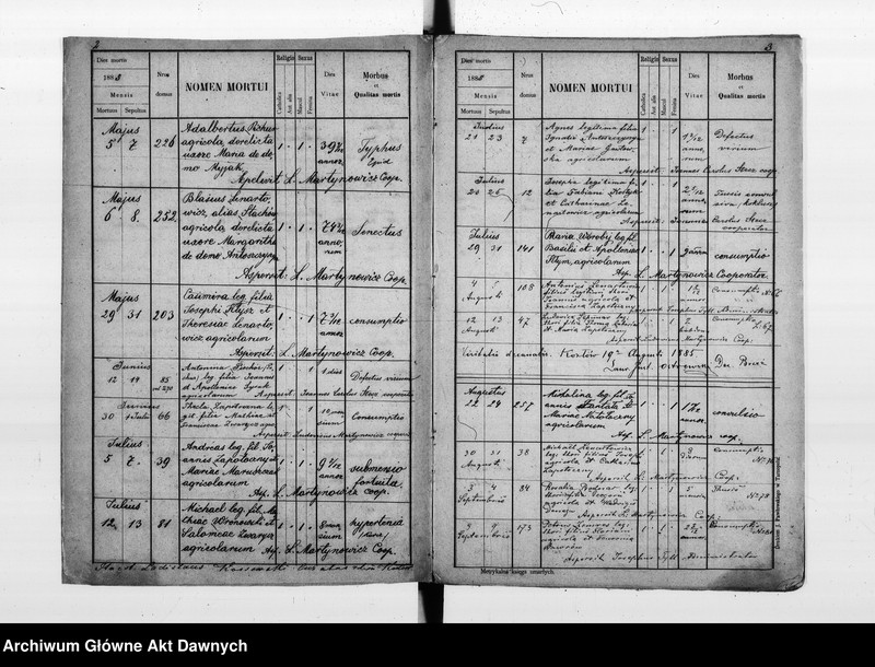 image.from.unit.number "Parafia: Kozłów. Dekanat: Brzeżany. Księga metrykalna zgonów dla wsi Taurów*."