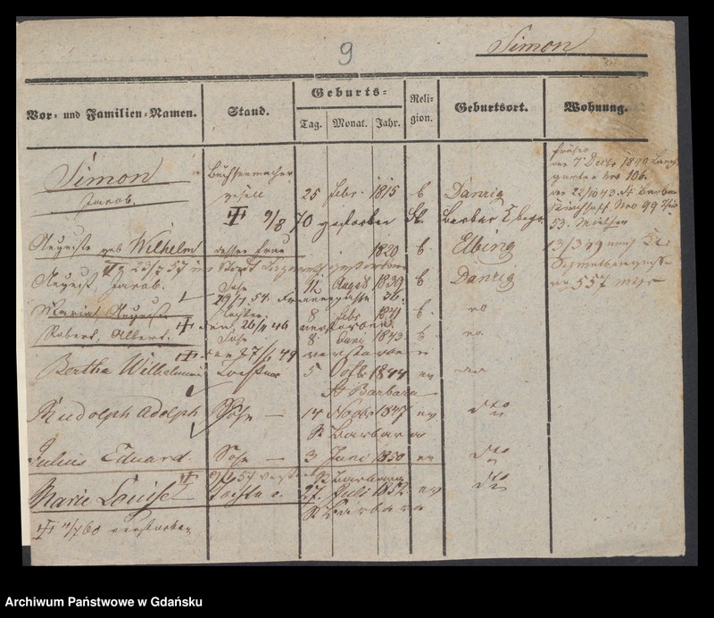 image.from.unit.number "Karty meldunkowe: Siemon - Simoleit"