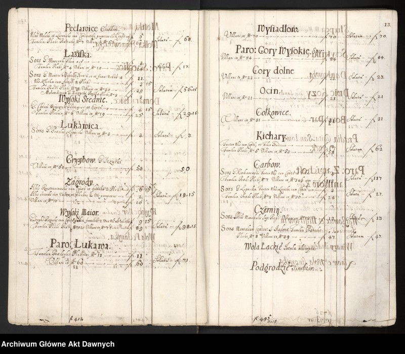 image.from.unit.number "Rejestry pogłównego generalnego woj. sandomierskiego."