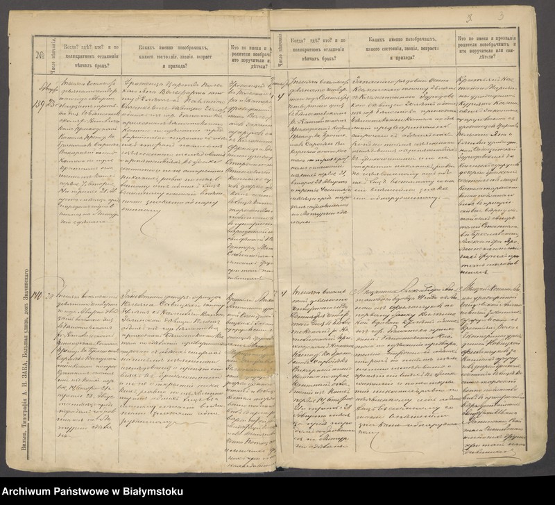 Obraz 6 z jednostki "[Akta małżeństw za lata 1894-1898]"