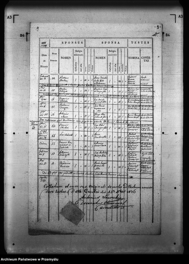 image.from.unit.number "[Kopie ksiąg metrykalnych parafii Lalin z filiami Grabówka, Niebocko, Pakoszówka (dekanat Sanok)]"