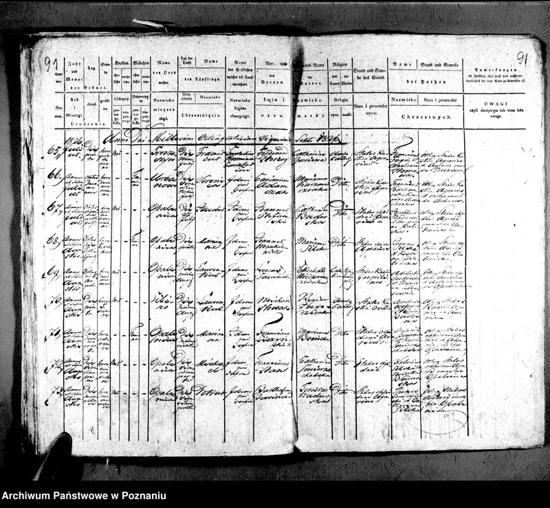 image.from.unit.number "Liber baptisatorum"