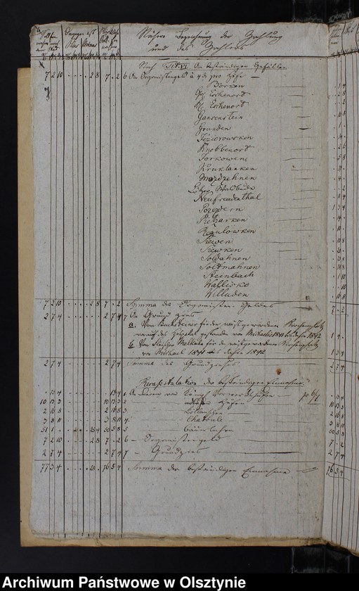 image.from.unit.number "Rechnung der Kirche zu Kruklanken"