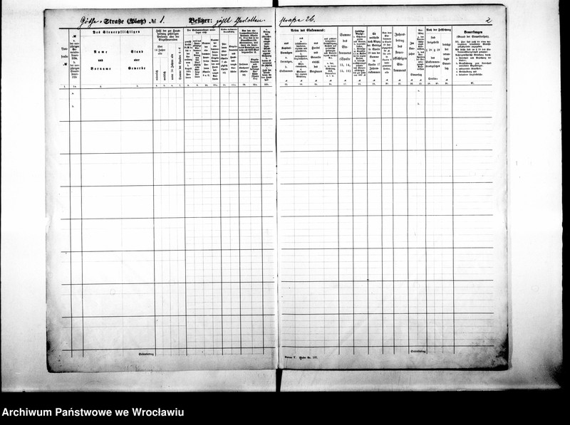 image.from.unit.number "Personalienverzeichnisse"