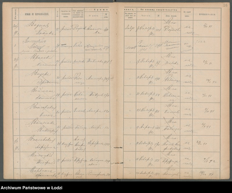 Obraz 19 z jednostki "[Księga ludności niestałej m. Łodzi lit. W]"