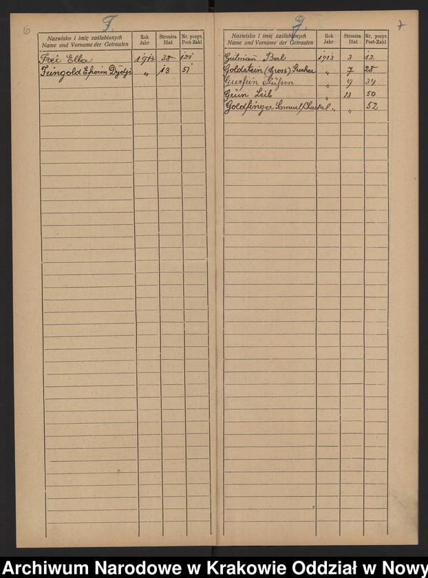 image.from.unit.number "Indeks małżeństw"