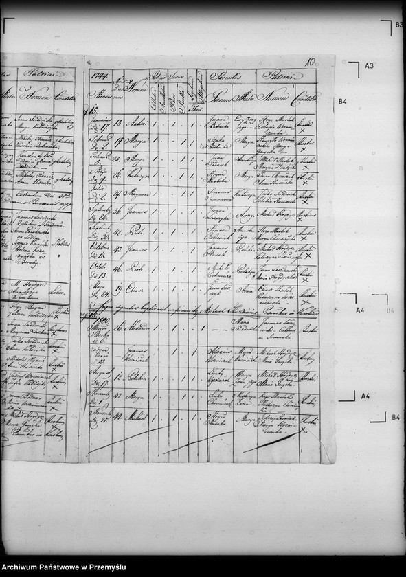 image.from.unit.number "[Kopie ksiąg metrykalnych parafii Końskie z filiami Krzemienna, Krzywe, Temeszów, Witryłów (dekanat Dynów)]"