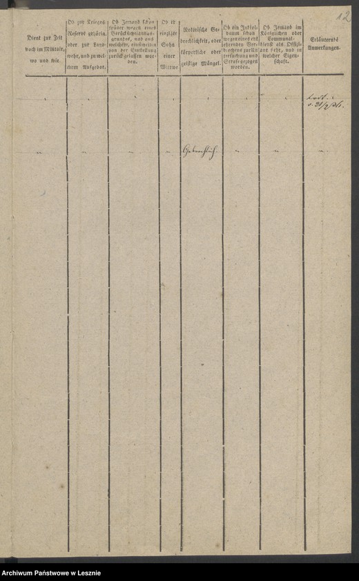 Obraz 15 z jednostki "[Stammrolle nr 472-672]"