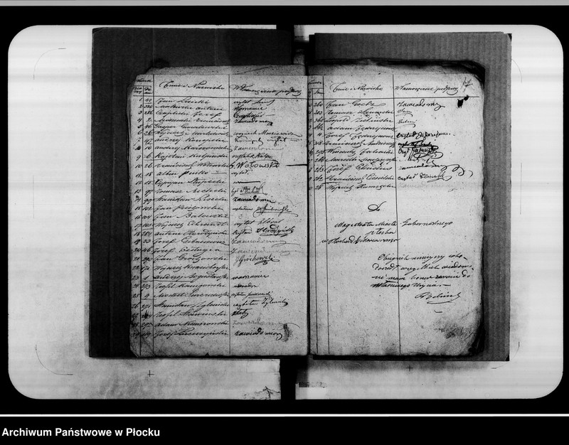 Obraz 9 z jednostki "Akta tyczące się Dozoru Kościoła Parafii Płockiej i Domu Schronienia Starców, vol. I"