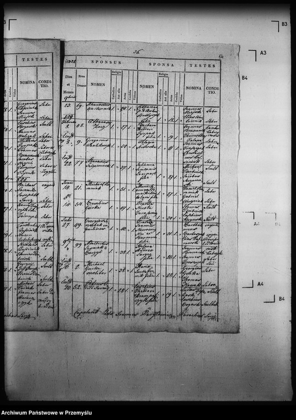 image.from.unit.number "[Kopie ksiąg metrykalnych parafii Wierzchomla Wielka z filiami Wierzchomla Mała, Zubrzyk (dekanat Muszyna)]"