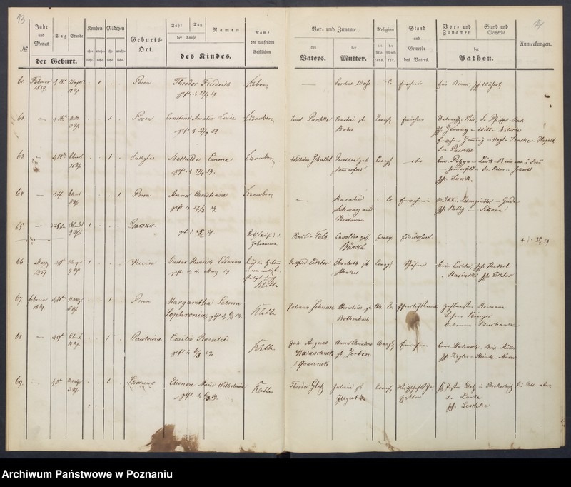 image.from.unit.number "[Akta urodzeń i chrztów, zapowiedzi i ślubów, zgonów i pogrzebów]"