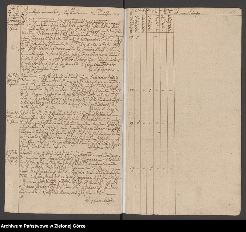 image.from.unit.number "Tauf - Buch 1774 - 1782"
