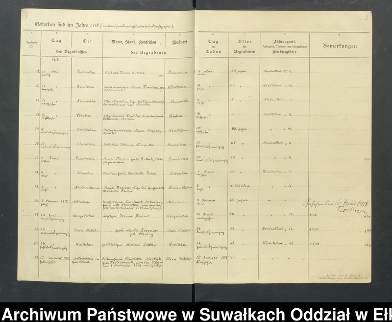 image.from.unit.number "Verzeichnis der Gesterbenen in der Parochie Wielitzken vom Jahre 1916-1944"