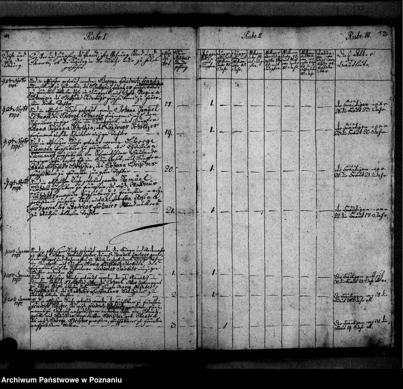 image.from.unit.number "Kirchenbuch der Traungen"