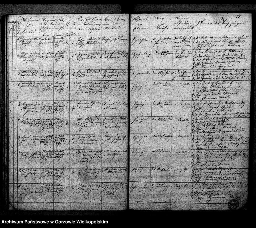 image.from.unit.number "Duplikate der Kirchenbücher von Pyrehne (Pyrzany): Pyrehne, Woxholländer (Oksza), Logau (Łagów), Schützensorge (Kłopotowo), Pyrehner Holländer (Pyrzanki), Gross Rehne (Rań), Strehmelswerder, Radewiese (Zagajno), Ludwigshoff (Okrąglica)"