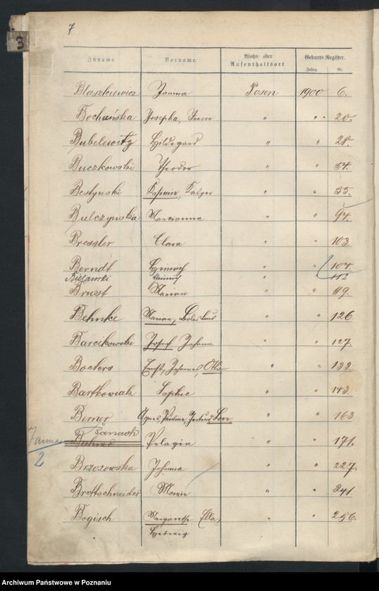 Obraz 10 z jednostki "Spis alfabetyczny urodzeń"