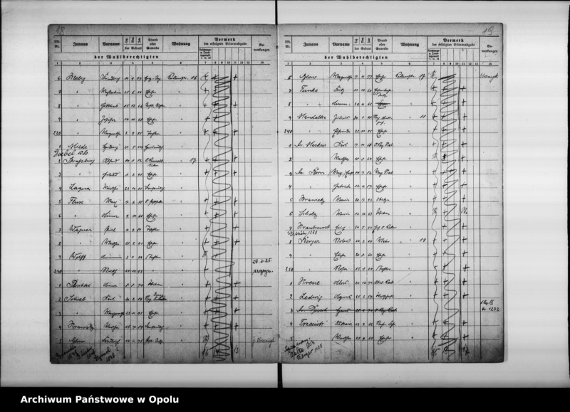 Obraz 15 z jednostki "XIII: Bergstraße, Sedanstraße, Vorwerkstraße, Wilhelmsplatz"