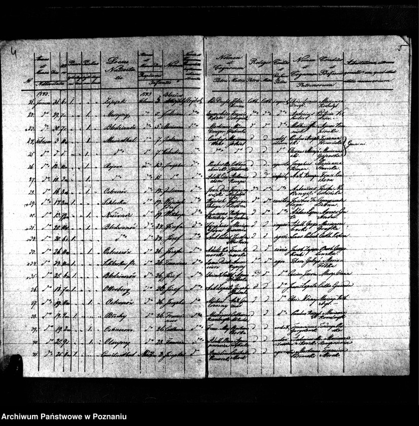 image.from.unit.number "Duplikaty urodzonych, zmarłych i zaślubionych"