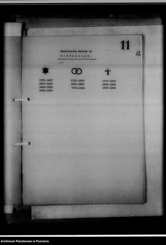 Obraz 16 z jednostki "Kreissippenamt Ostrowo [Ostrów Wielkopolski, wykazy ksiąg kościelnych parafii ewangelickich i katolickich]"