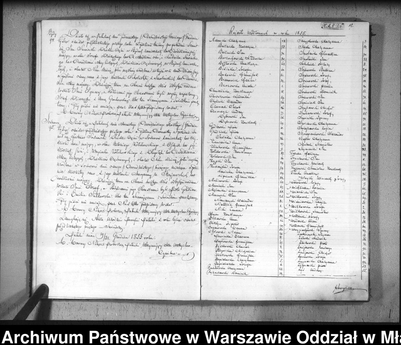 image.from.unit.number "Akta urodzin, małżeństw i zgonów"