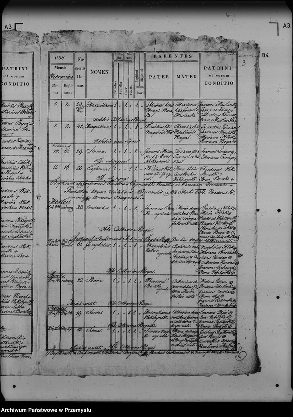 image.from.unit.number "[Kopie ksiąg metrykalnych parafii Miłków (dekanat Lubaczów)]"