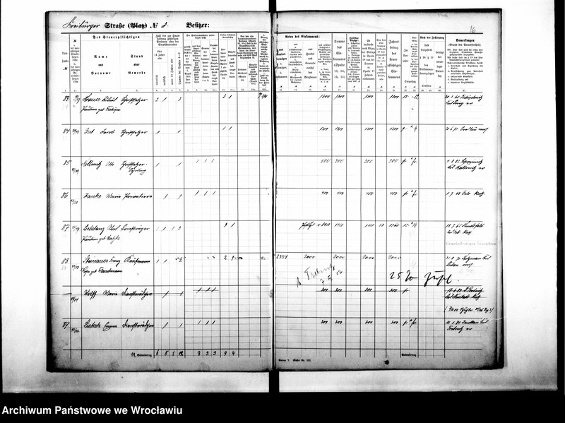 image.from.unit.number "Personenverzeichnisse"