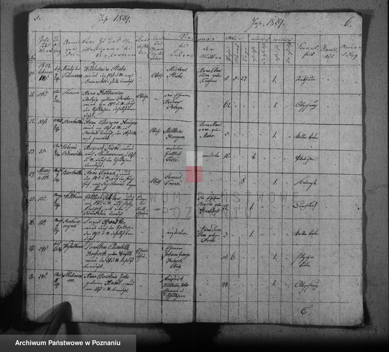 image.from.unit.number "Duplikat der Verstorbenen"