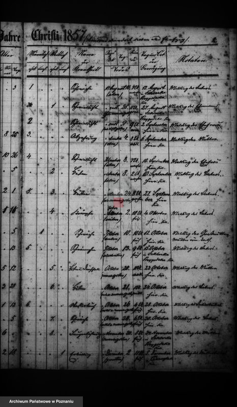 image.from.unit "Sterberegister"