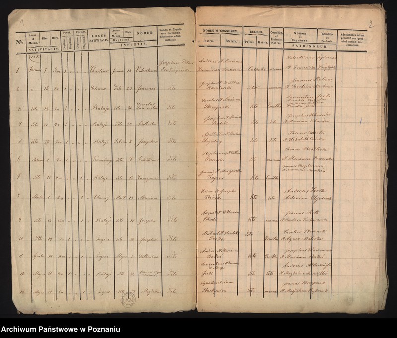 Obraz 4 z jednostki "Księga urodzeń"