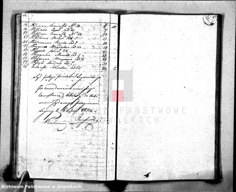 image.from.unit.number "Księga Aktów Zeyscia Gminy Leypuńskiej od 1-o Stycznia- 1823 roku"