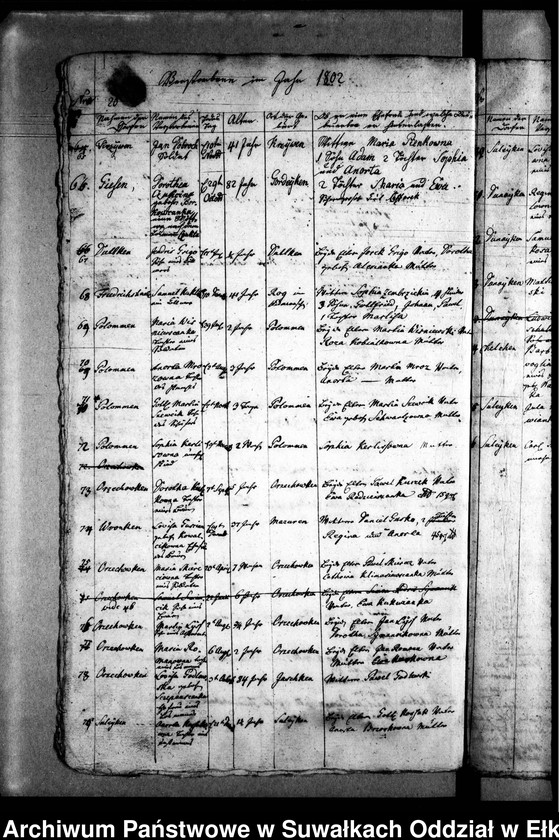 image.from.unit.number "Duplicat Register von den Verstorbenen in Schwentainen"