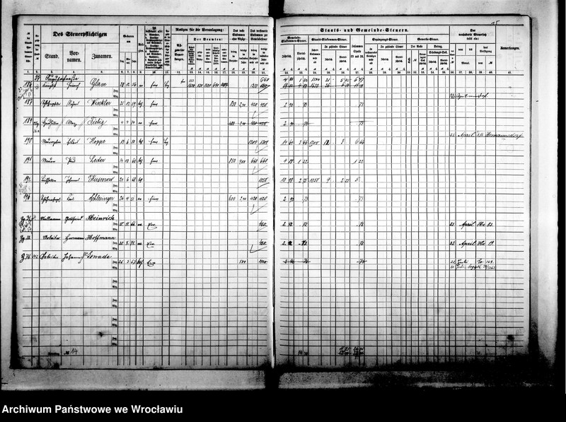 image.from.unit.number "Steuerrole"