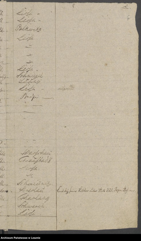 Obraz 8 z jednostki "[Seelenliste vom 2-ten Stadtviertel der Stadt Lissa]"