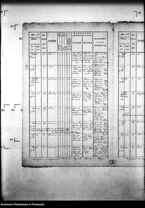 Obraz 6 z jednostki "[Kopie ksiąg metrykalnych parafii Krzywa z filiami Jasionka, Wołowiec (dekanat Gorlice)]"
