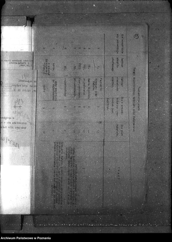 Obraz 18 z jednostki "Sprawy osobowe Etat Departamentu i podległych mu urzędów"