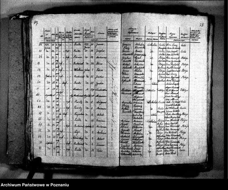 Obraz 19 z jednostki "Liber baptisatorum, copulatorum, mortuorum"