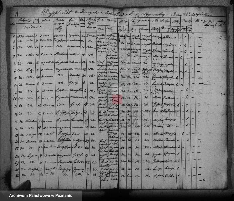 image.from.unit.number "Księga urodzeń, małżeństw i zgonów"