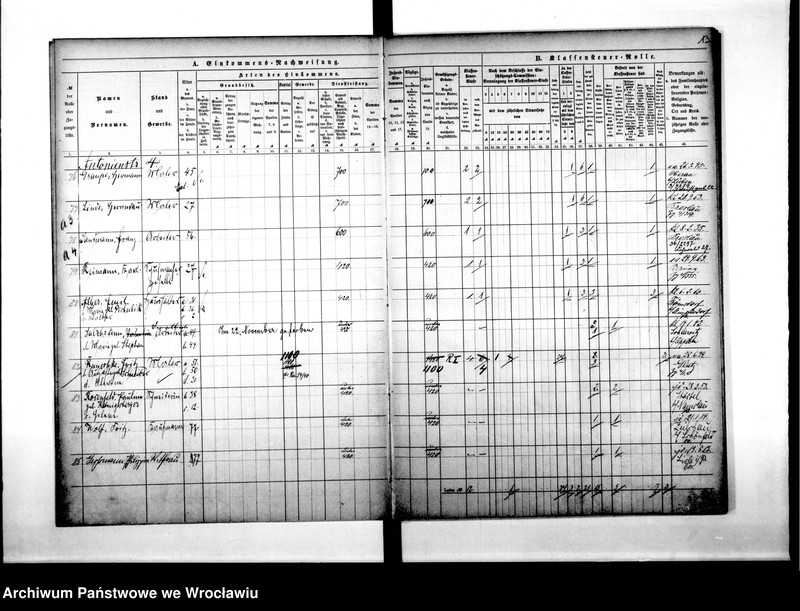 image.from.unit.number "Klassensteuerolle nebst Einkommens Nachweisung"