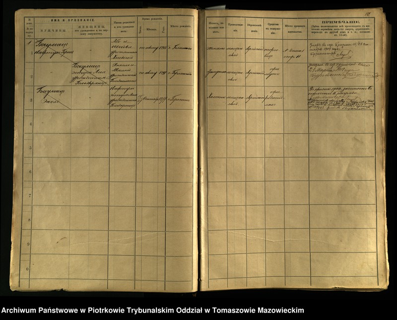 Obraz 8 z jednostki "[Księga ludności stałej miasta Brzezin tom I]"