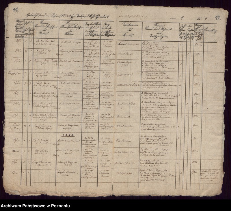 image.from.unit.number "Taufregister"